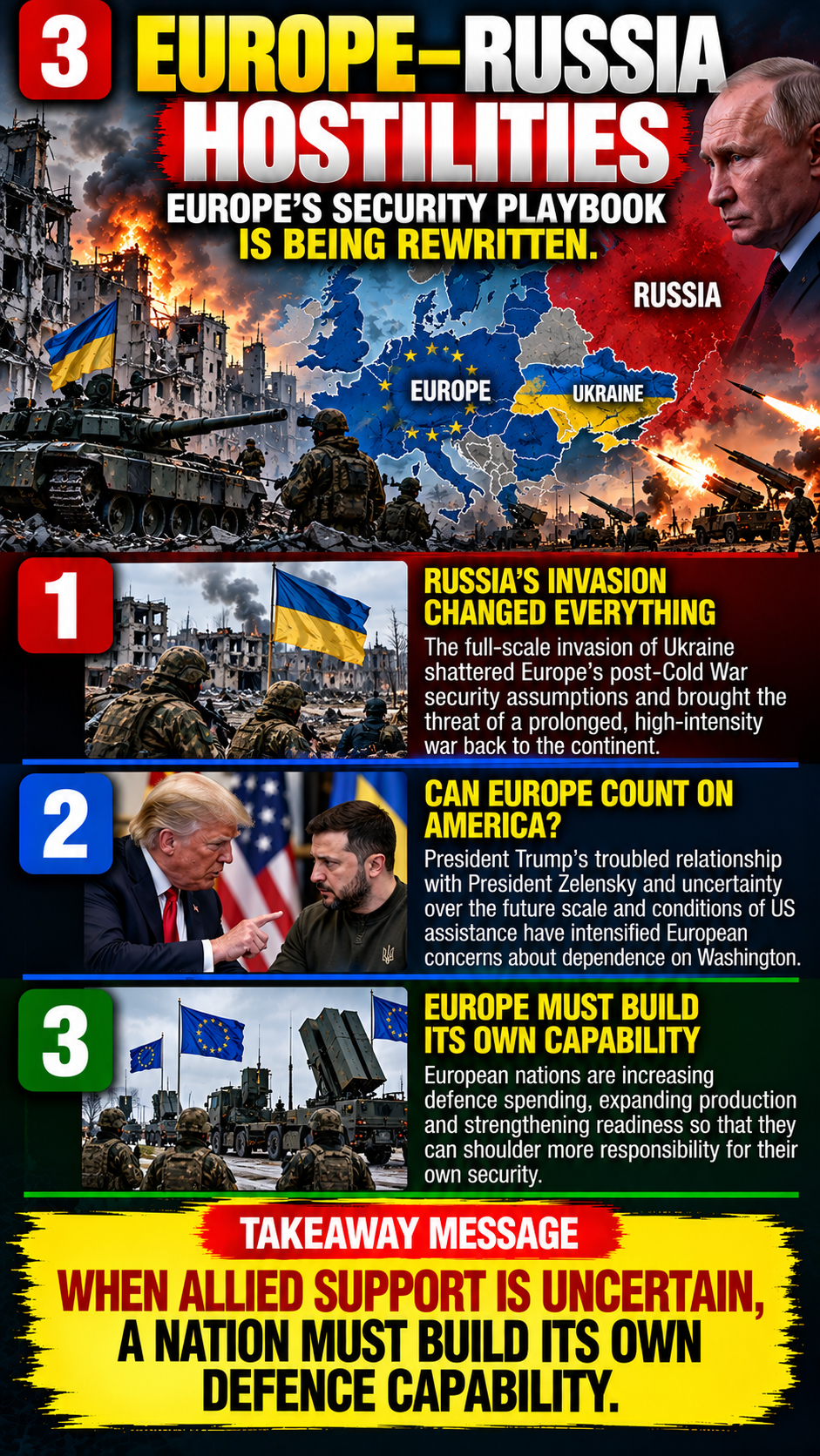 Europe Needs A Detente: Ukraine Only A Proxy